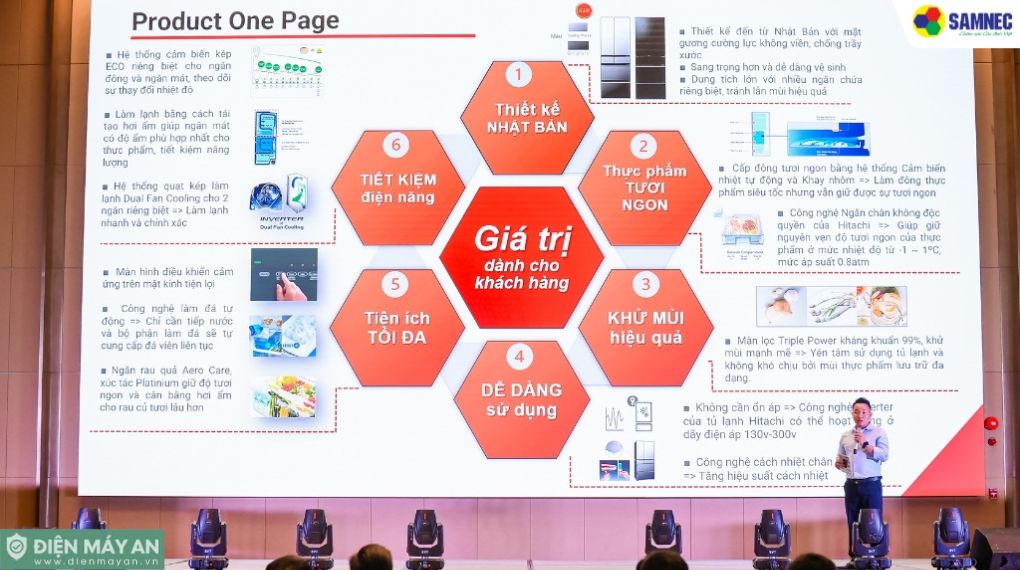 Điện máy Quang Hưng tham dự Hội nghị khách hàng Samnec - Hitachi 2025: Củng cố hợp tác, hướng đến phát triển bền vững